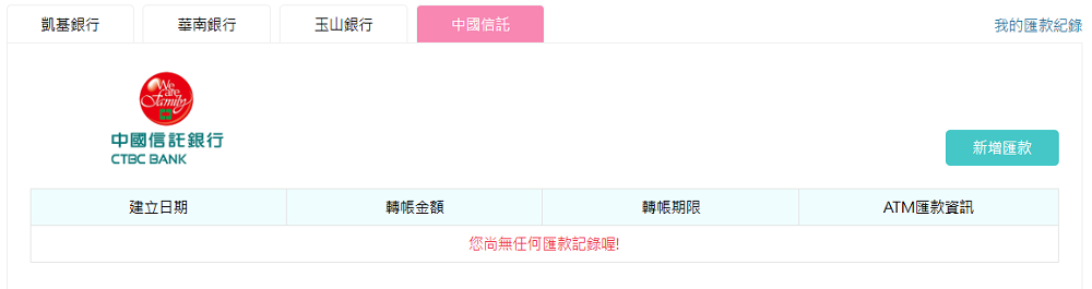 中國信託新增匯款